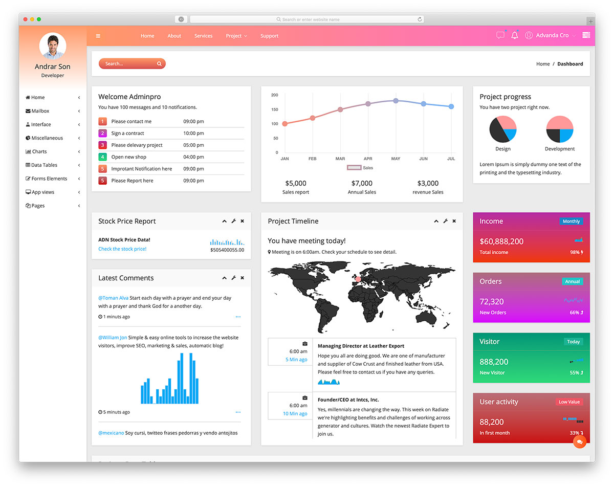 AdminPro admin dashboard template preview