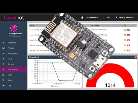 Video ESP8266 & Favoriot