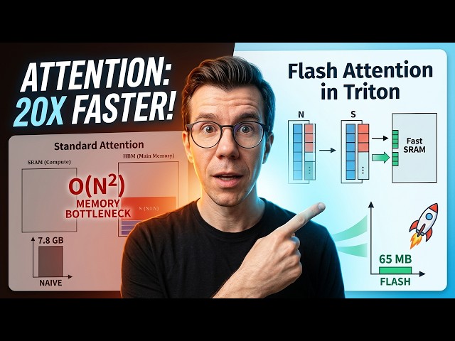 Episode 5: Flash Attention