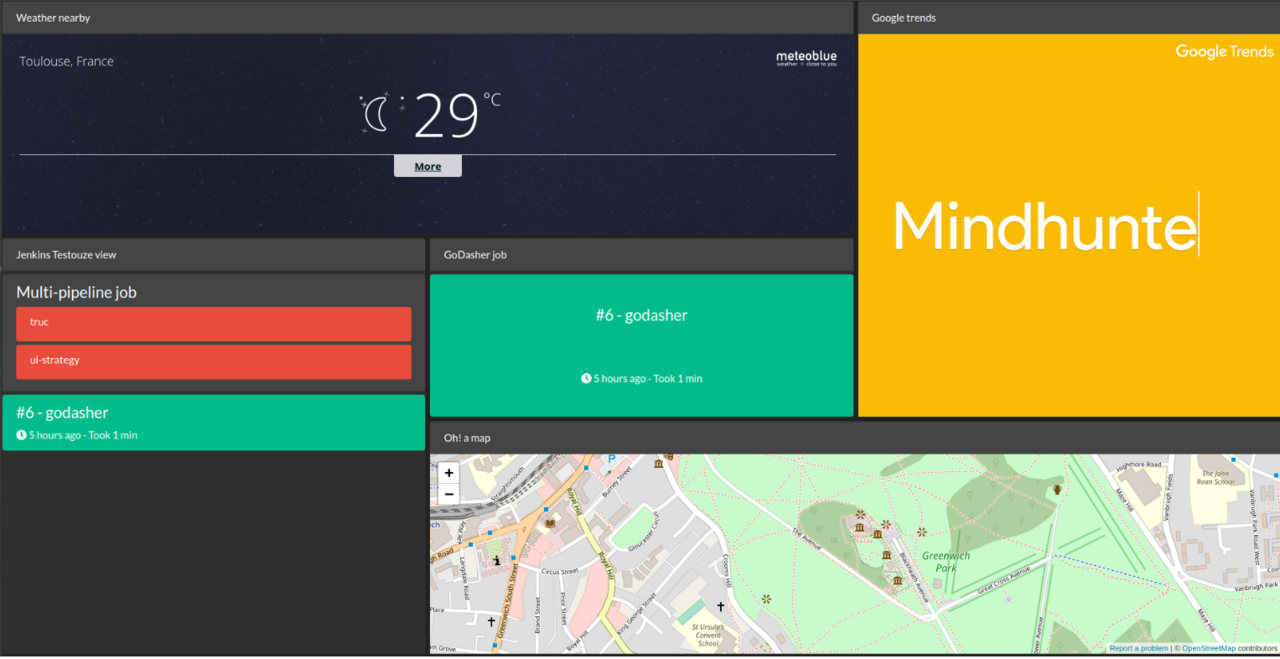 Dashboard example