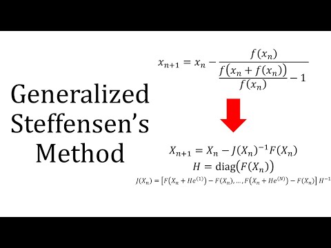 Generalized Steffensen's Method video