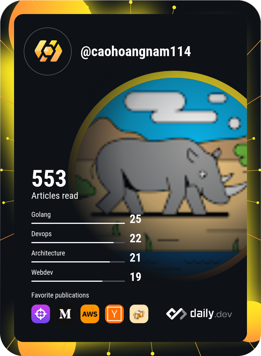 hoangnam cao's Dev Card