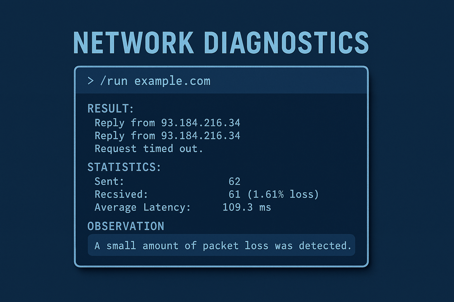 GitHub - turbotmy/NetChatAI: Network Diagnostics Terminal - GitHub ...