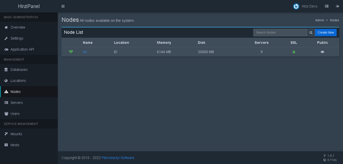 Nodes List