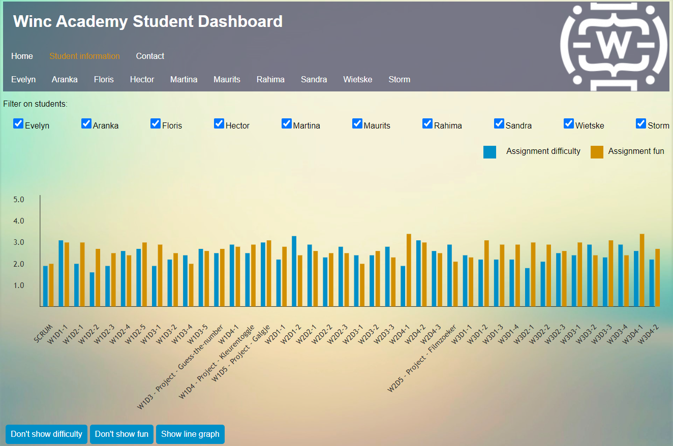 Student Dashboard Preview