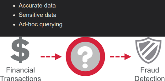 sensor use case