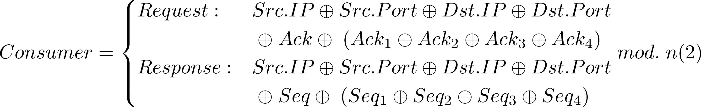 Proposed hash function