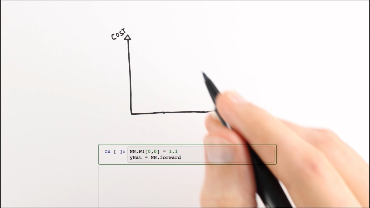 Neural Networks Demystified - Part 3: Gradient Descent