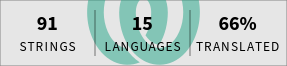Translation status