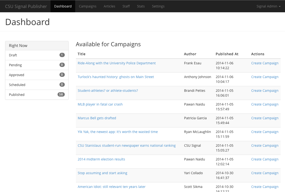 screenshot of publishing dashboard