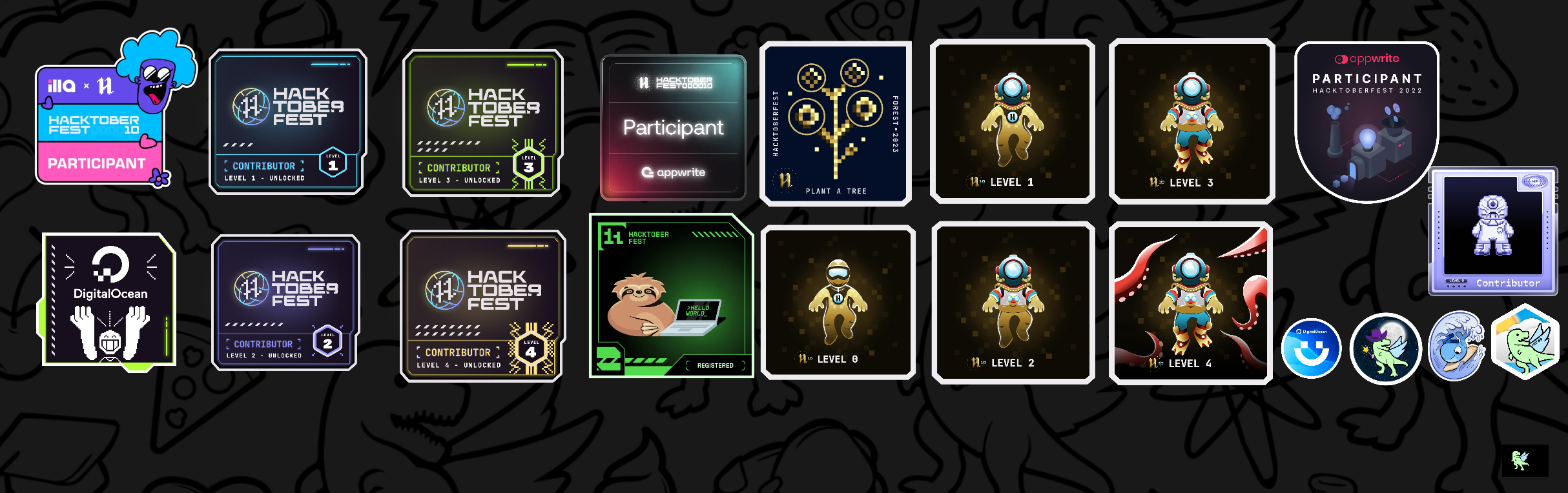 @fabiancristancho's Holopin board