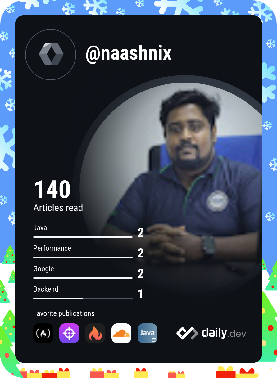 Ravindu Thilakshana's Dev Card