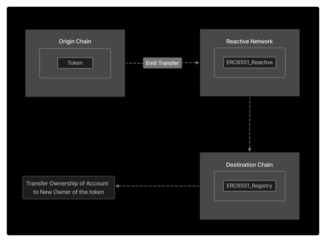 flowchart.jpg