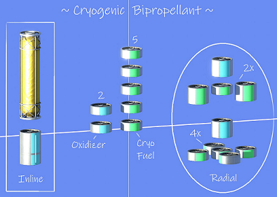 cryo-fuel