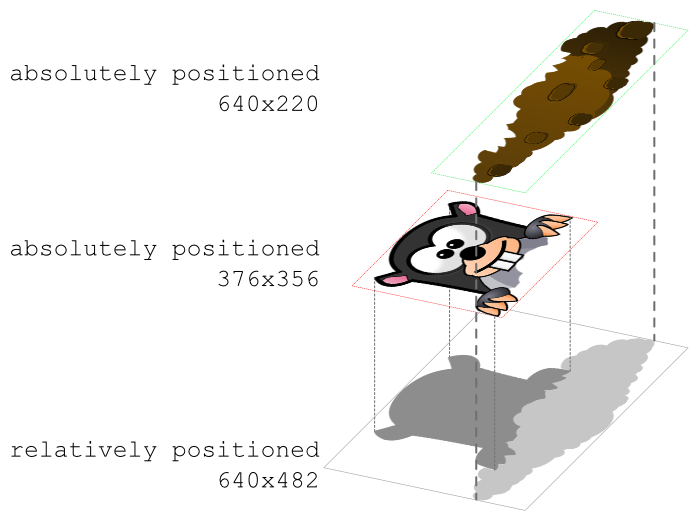 Mole head and hill layers