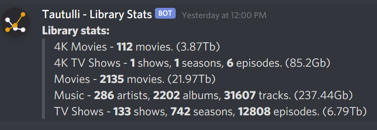 DiscordLibraryStats.ps1