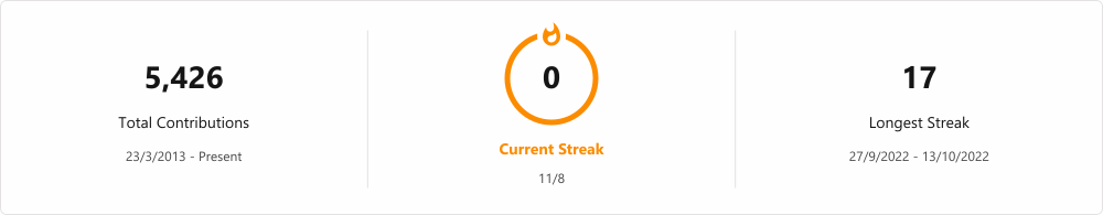 GitHub Streak