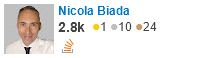 Nicola's Stackoverflow stats