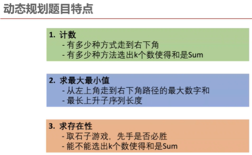 三类DP题型