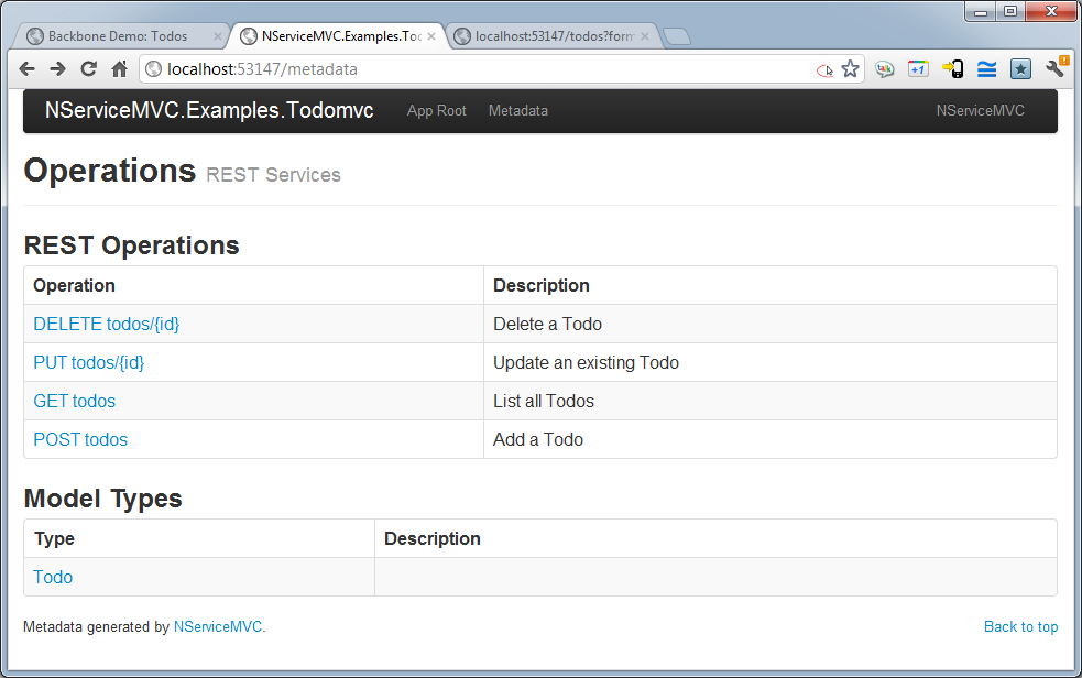 Todomvc REST metadata page