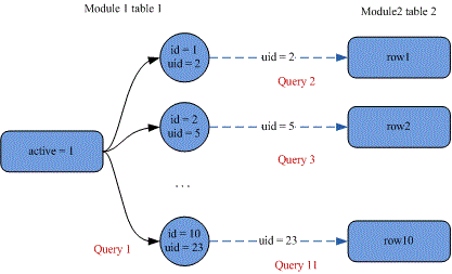 fig2-7