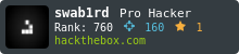 https://app.hackthebox.com/profile/1311653