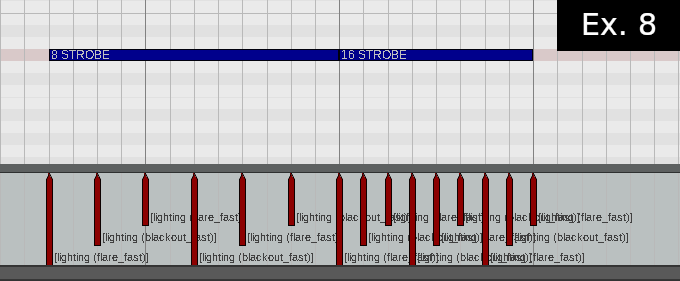 Example of two STROBE notes