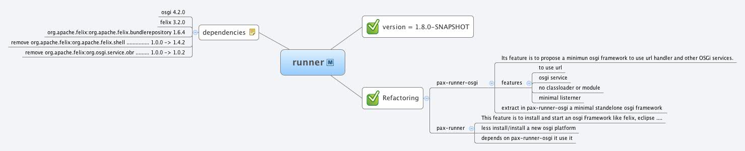 10418_PAX-Runner-Refactoring.jpg