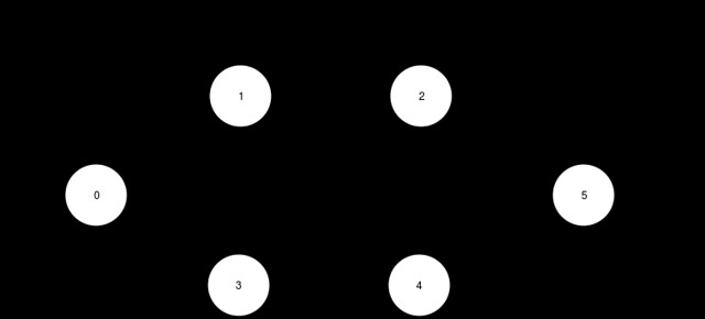 flow_network_solved_2