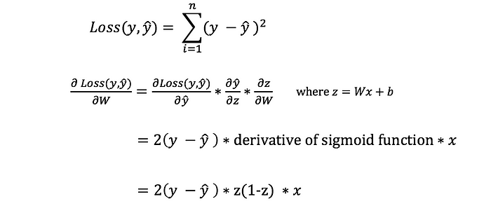 Loss(y,ŷ) = sum(from i=1; to n)((y-ŷ)^2) => (d Loss(y,ŷ) / d W) = 2(y-ŷ) * z(1-z) * x 