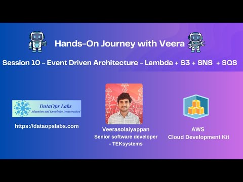 Build Event Driven Architecture - AWS CDK - Lambda, SNS, SQS, and S3