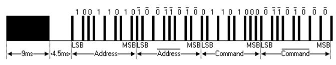 File:IR_Receiver_Pulse2.jpg 