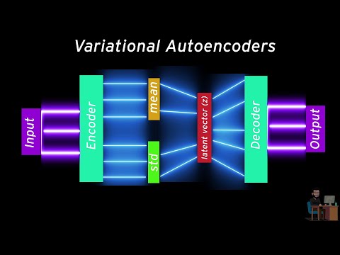 See the video for better explanation of code