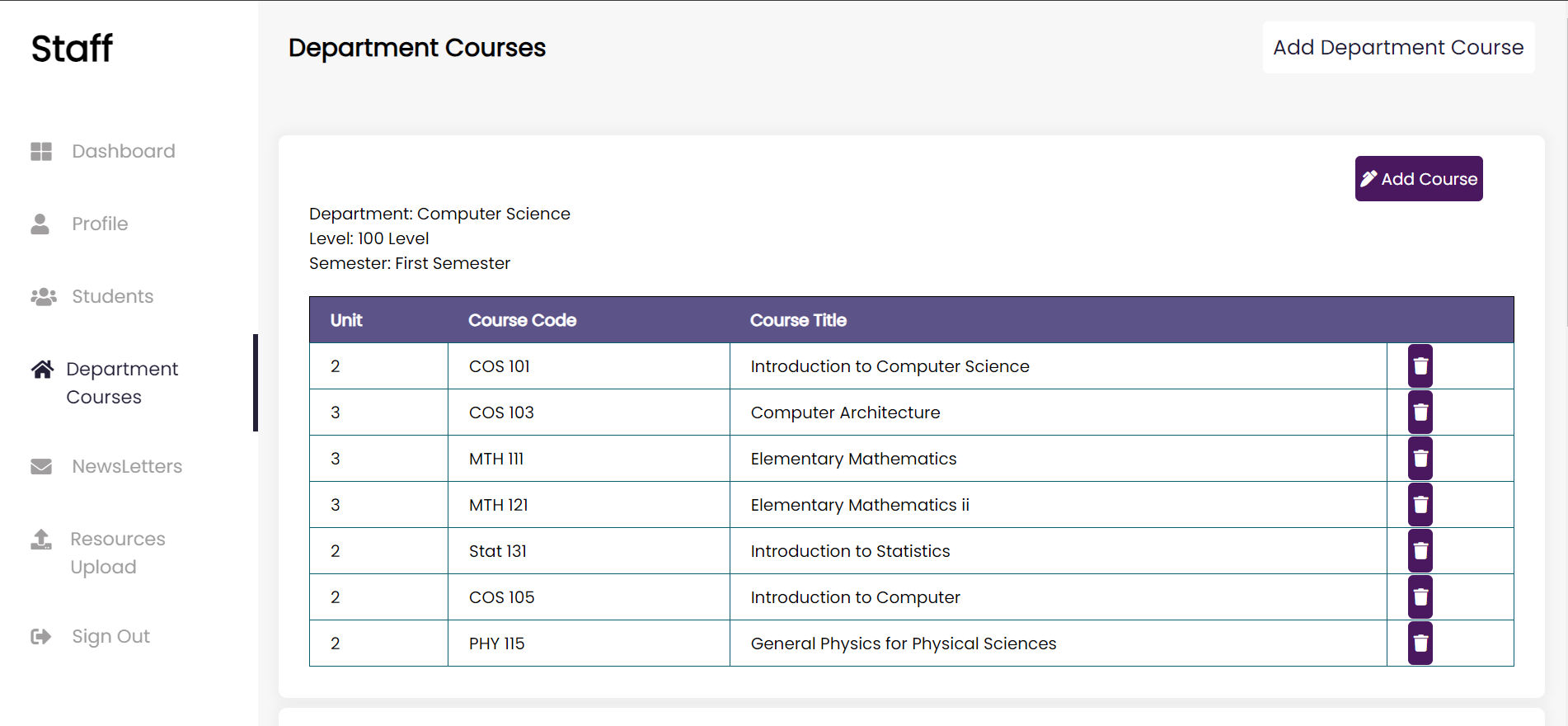 Staff Course Reg Format