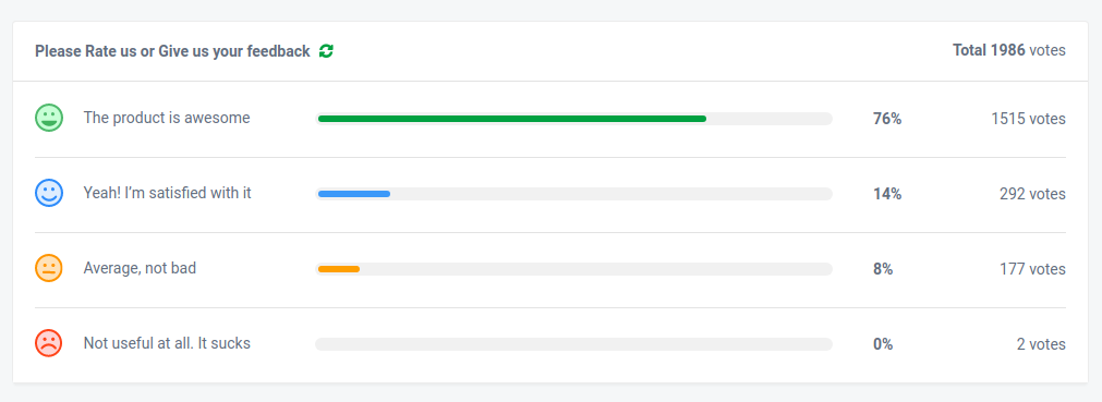 dashboard-rating