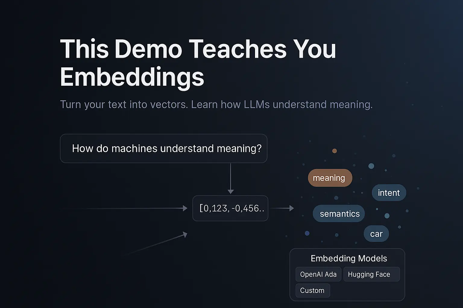 Embeddings Explorer