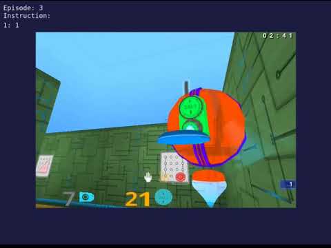 Human player test