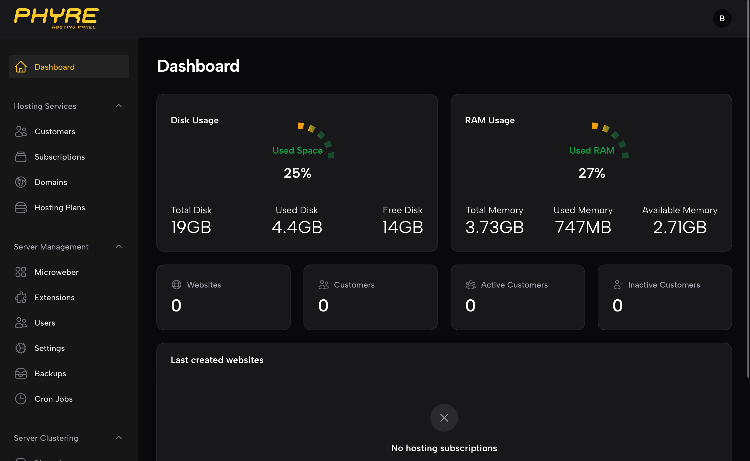 PhyrePanel