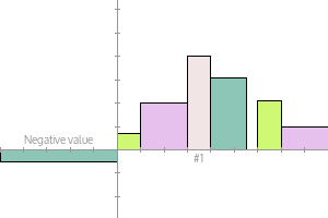 graph-4-0.png