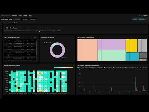 dashboard versioning demo