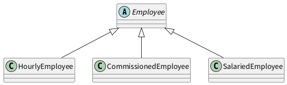 가능한 Employee 클래스 계층 구조