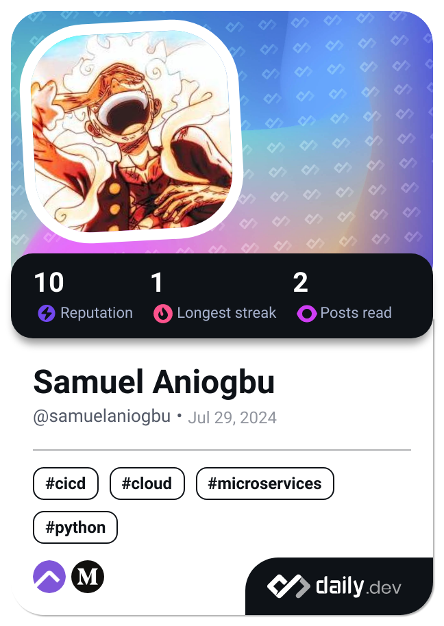 Samuel Aniogbu's Dev Card