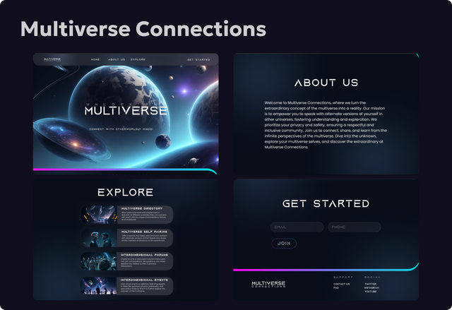 Multiverse Connections