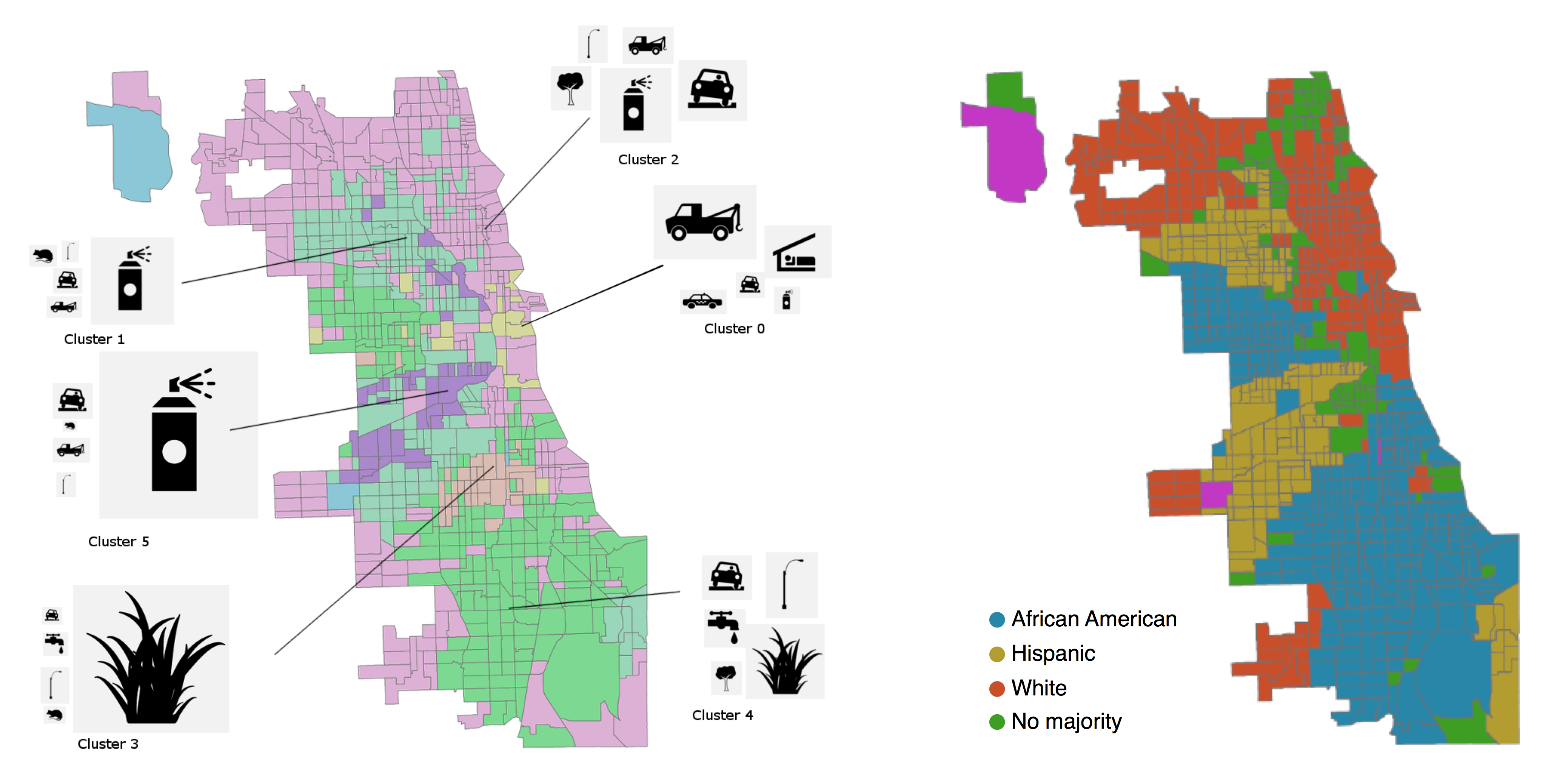 311 Service Request Patterns in Chicago