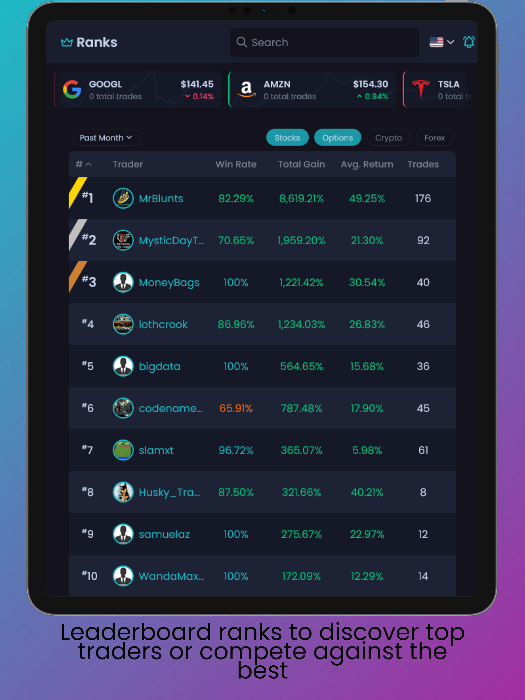 Global & community leaderboards