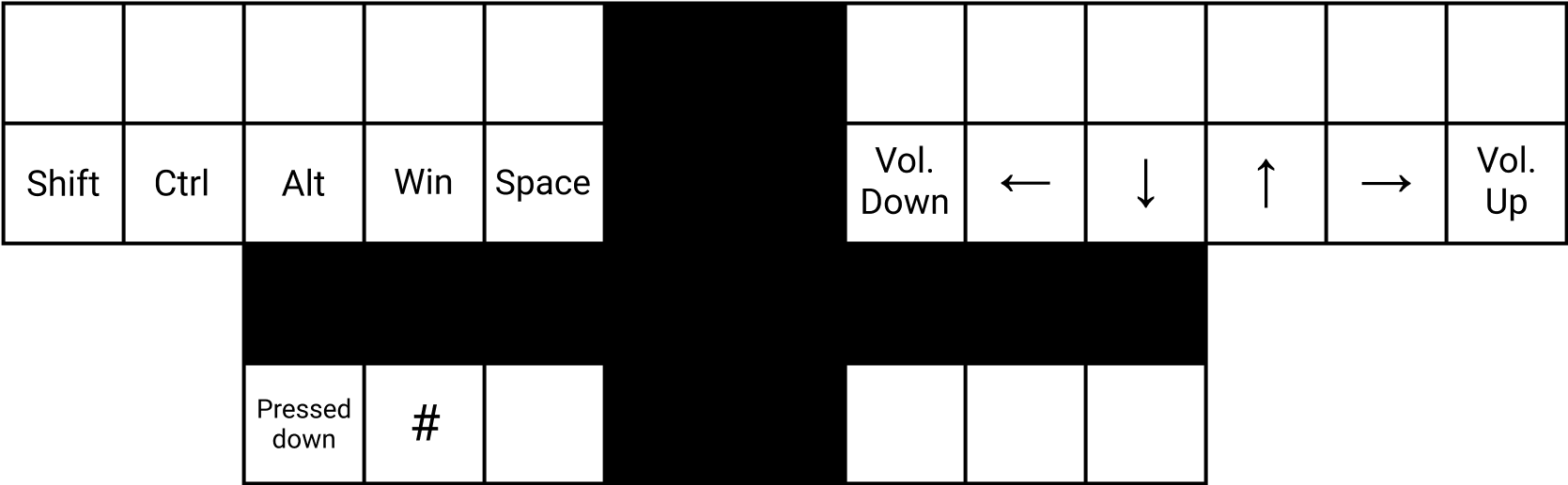 utility bar layer layout