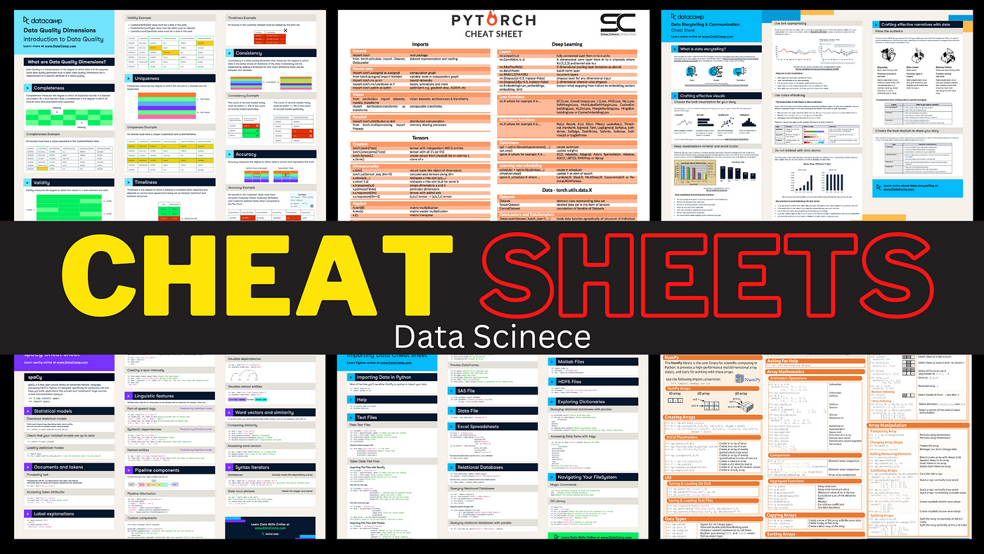 Data-Science-Cheatsheets