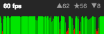 FPS chart