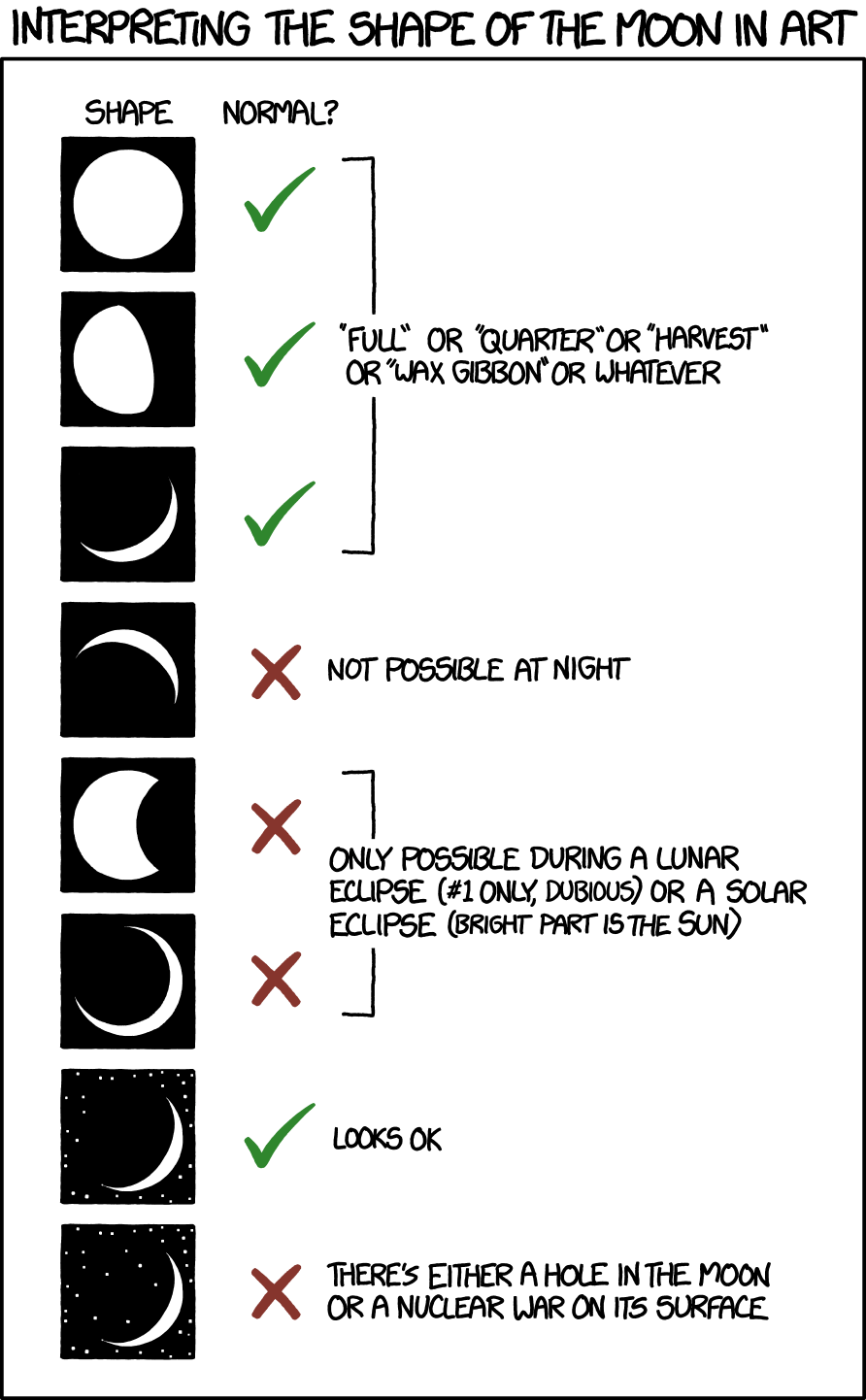 https://xkcd.com/1738