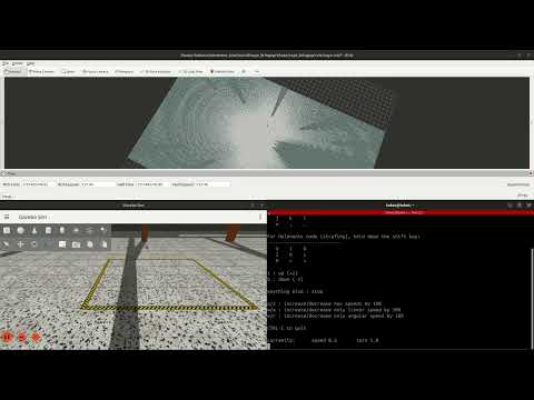 SLAM- Youtube